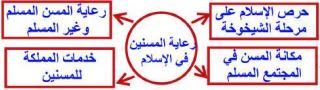 مثال